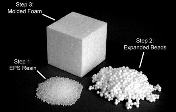 Expandable Polystyrene Expandable Polystyrene